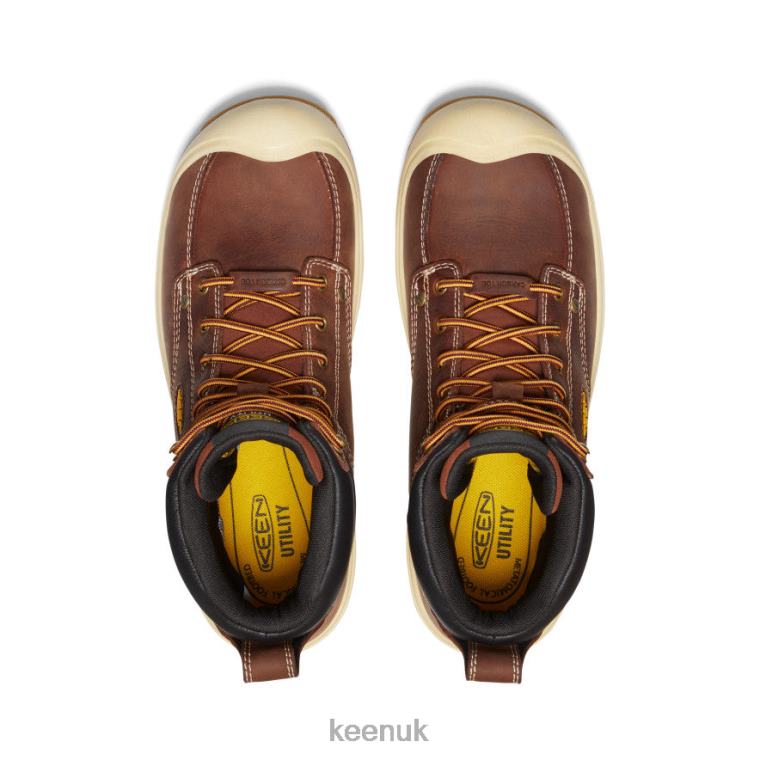 Footwear KEEN Fort Wayne 6