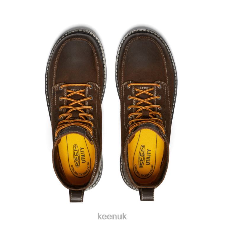 Footwear KEEN San Jose 6