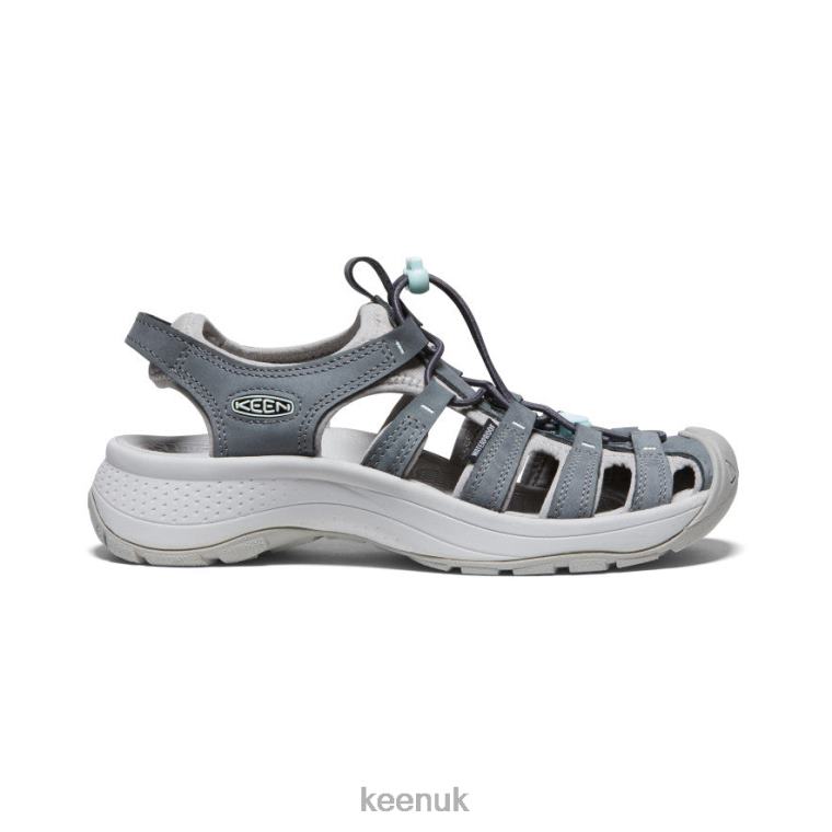 Footwear KEEN Astoria West Leather Sandal Magnet/Vapor Women Z2D88615