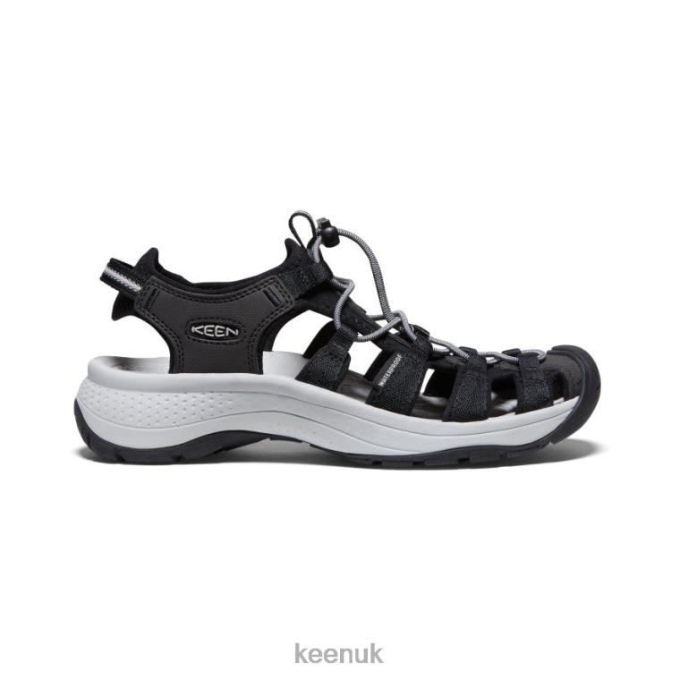 Footwear KEEN Astoria West Sandal Black/Grey Women Z2D88550