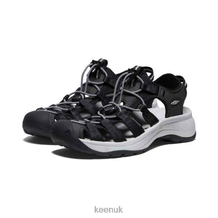 Footwear KEEN Astoria West Sandal Black/Grey Women Z2D88550
