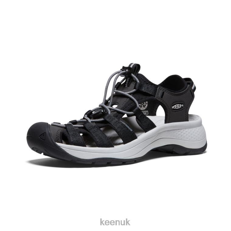 Footwear KEEN Astoria West Sandal Black/Grey Women Z2D88550